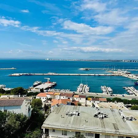 Global Immo 3017 Monaco *